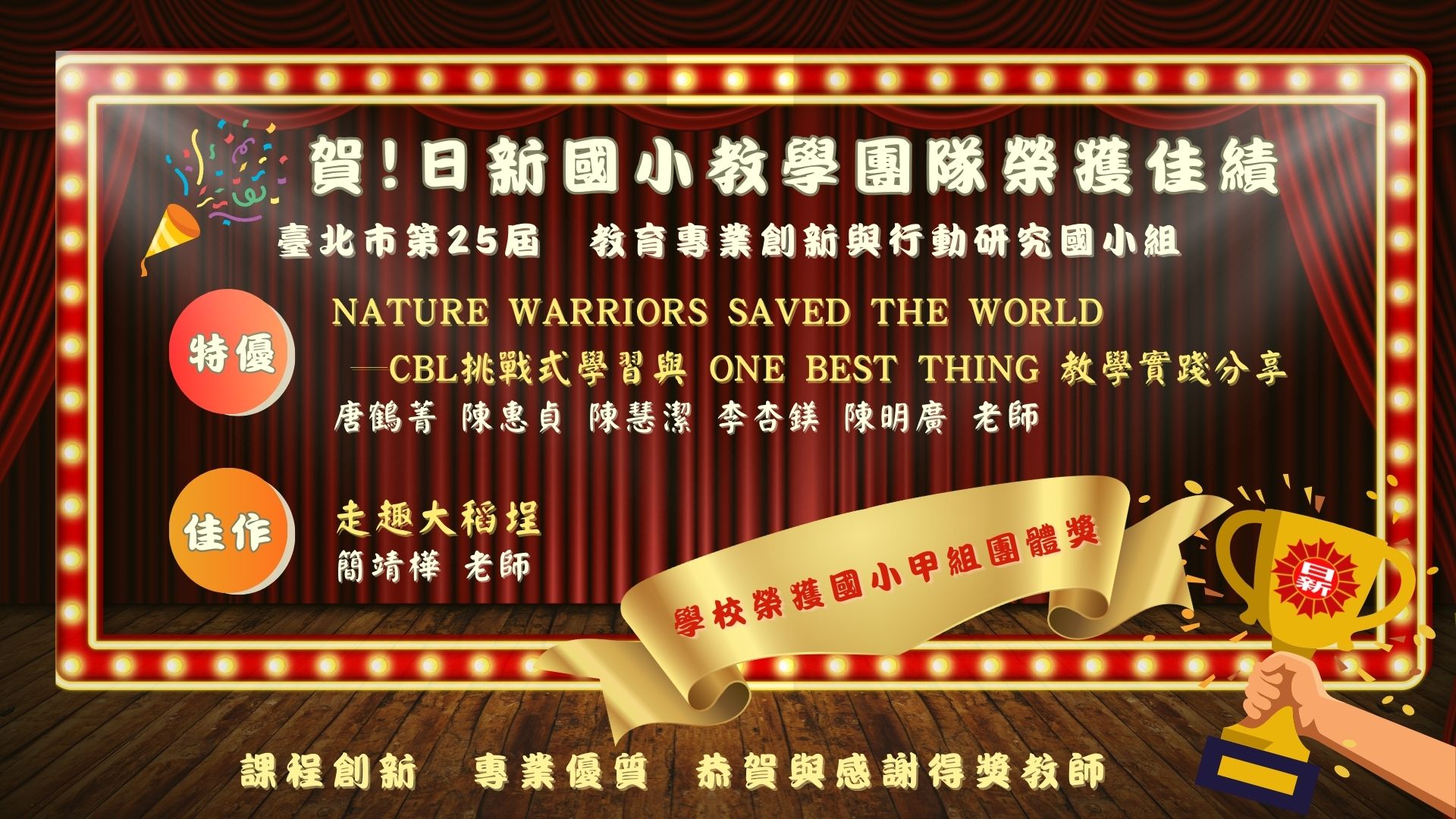 教育專業創新與行動研究獲佳績