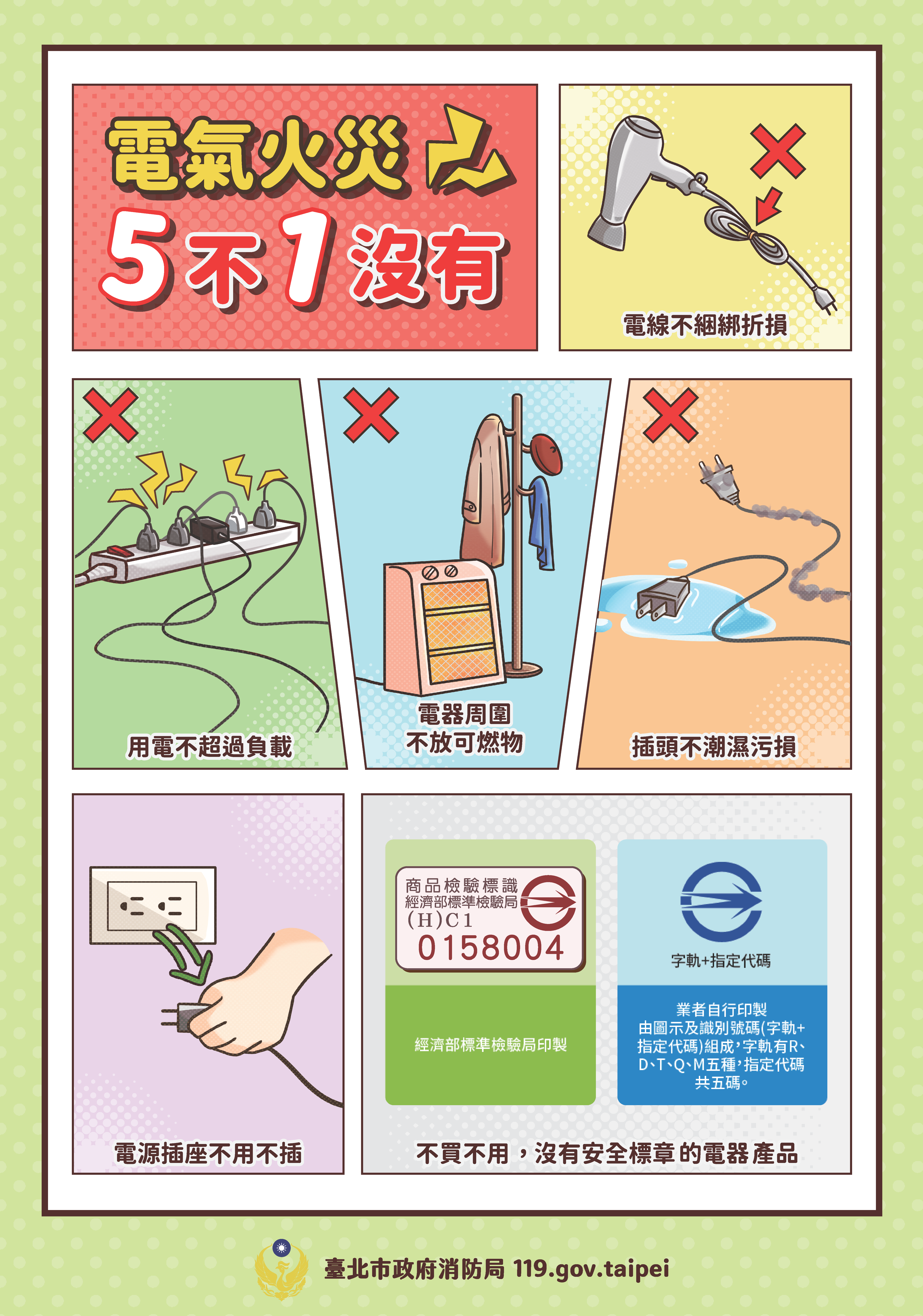 114年四月電氣火災5不1沒有宣導